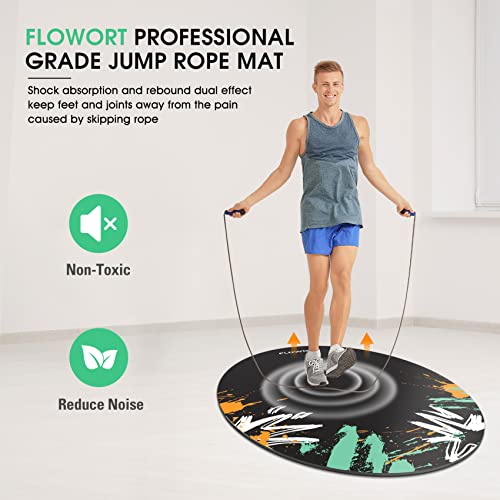Floor Protection Mats