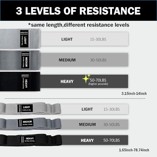 Long and Short Fabric Resistance Bands with Door Anchor, Non-Slip Stretch Booty Bands