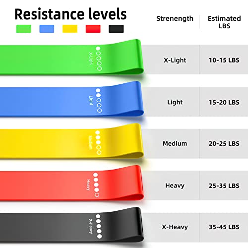 5-Pack Elastic Exercise Bands; RV Fitness or At Home Equipment