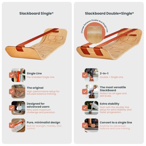 SlackBoard