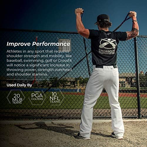 Crossover Symmetry Shoulder System