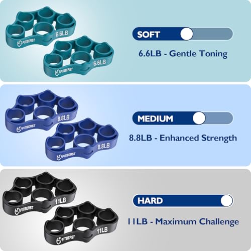 Grip Strength Trainer | 9-Piece Kit