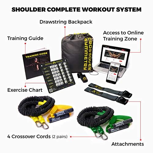 Crossover Symmetry Shoulder System