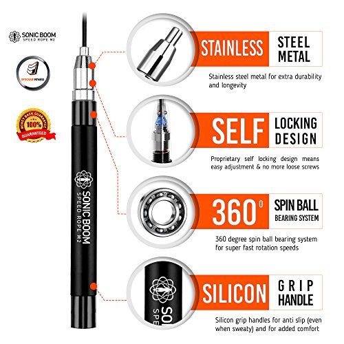 High Speed Jump Rope