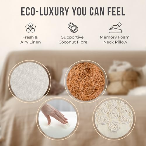 Acupressure Mat, Pillow Set & Mini Pad